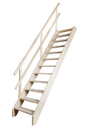 Loft ladders